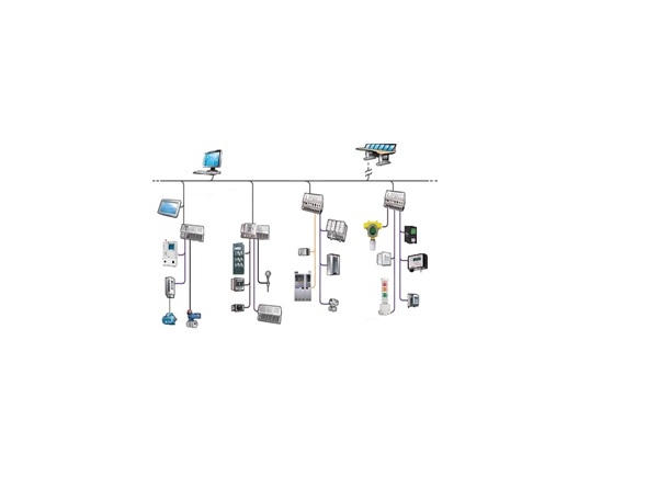 Toxic Gas Monitoring and Facility System Integration