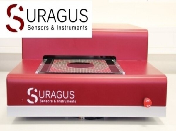 EddyCus® TF lab 2020SR Series