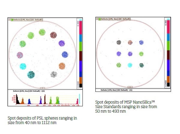 Wafer & Photomask Surface Defect Calibration Standards