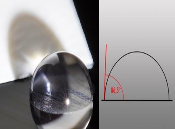  SITA Surface Contact Angle Measurement Instrument