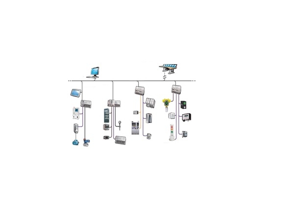 Giám sát khí độc và tích hợp hệ thống cơ sở vật chất