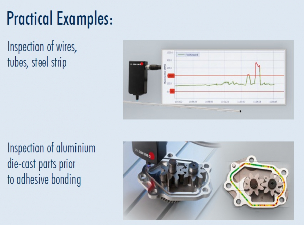 SITA 清洁度监测(在线) Line CI