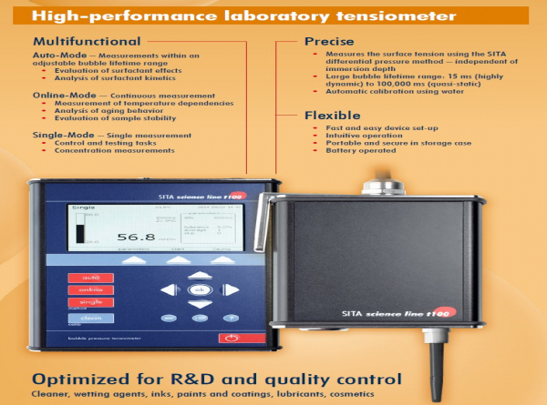 SITA 表面张力量测仪 T15/T100