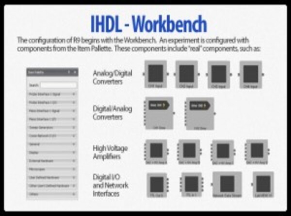 R9 Fully Digitalized Scanning Tunneling Microscope Controller